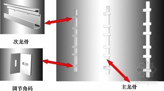 干挂幕墙构造资料下载-背槽式干挂石材幕墙施工技术介绍
