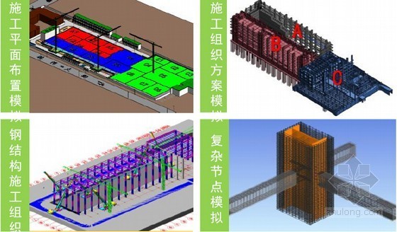 BIM的应用实践资料下载-大型建筑集团的BIM研究与实践应用总结（60余页）