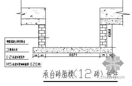 基础开挖及砖胎模施工方案资料下载-海口某基础砖胎模施工详图介绍