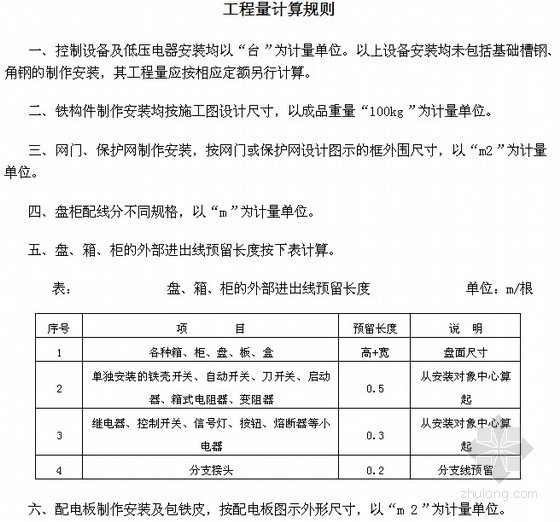 吉林建筑计价定额资料下载-[吉林]安装工程计价定额(2009版126页)