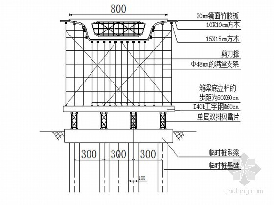 互通立交现浇箱梁施工方案96页（含计算书 支架预压）-现浇箱梁支架横向布置图（1） 