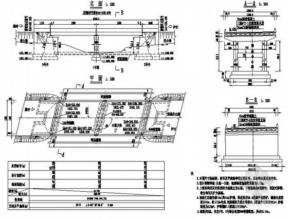 中石港中桥施工图纸资料下载-云南某中桥全套设计图纸