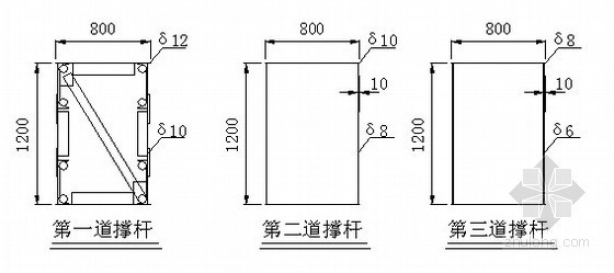 波形钢腹板构造图资料下载-桥梁钢套箱沉井构造图