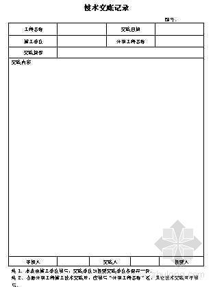 培训交底文件记录资料下载-技术交底记录