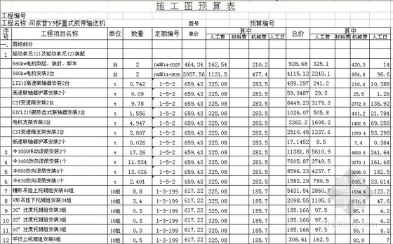 水平定向钻机穿越工程预算资料下载-移置式胶带输送机安装工程预算书