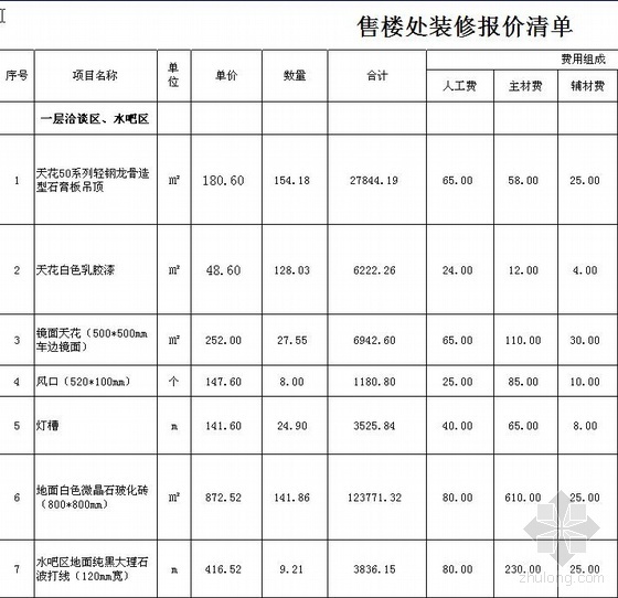 高档户型小区cad资料下载-北京某高档小区精装修户型清单计价表