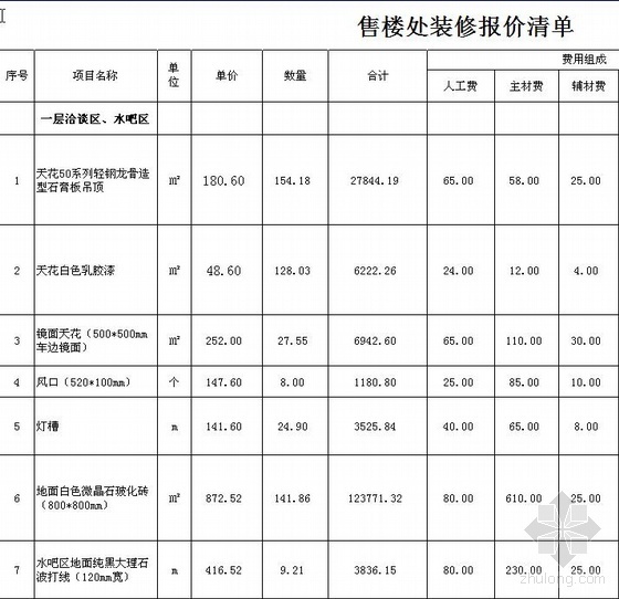 高档精装修清单资料下载-北京某高档小区精装修户型清单计价表