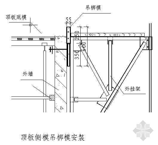 侧模资料下载-顶板侧模吊梆模安装