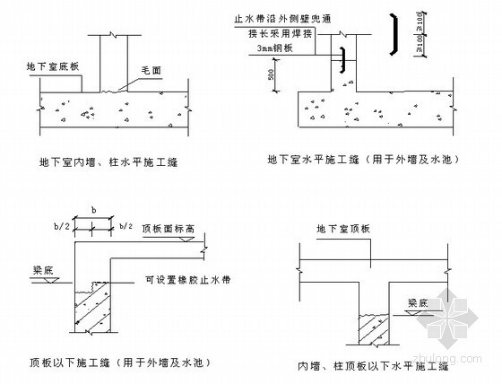 框剪结构砼浇筑资料下载-[江苏]框剪结构世贸中心砼工程施工方案