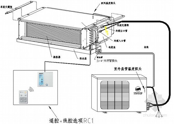 空调介绍PPT资料下载-暗藏天花式分体空调产品介绍PPT