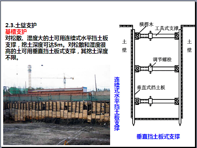 土方工程管理要点PPT讲义（图文丰富）-基槽支护