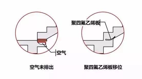 你了解过建筑是怎样被地震摧残的吗？_31