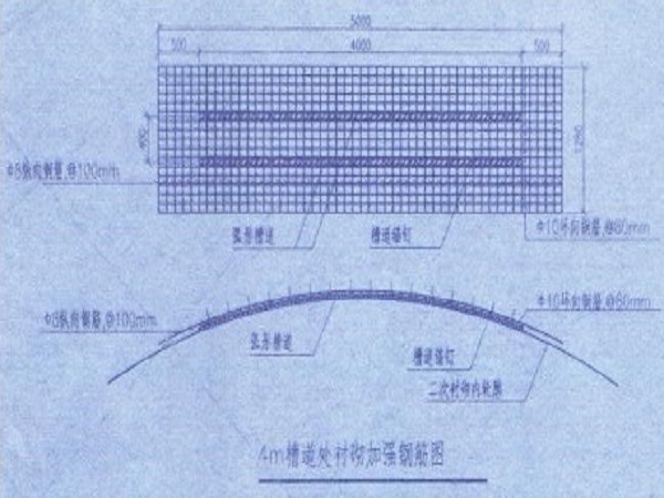 路灯接口节点图资料下载-四电接口作业指导书[图文丰富]