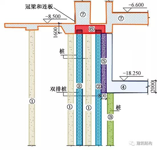 关于北京新机场，还有这么多你不知道要收藏的……_101