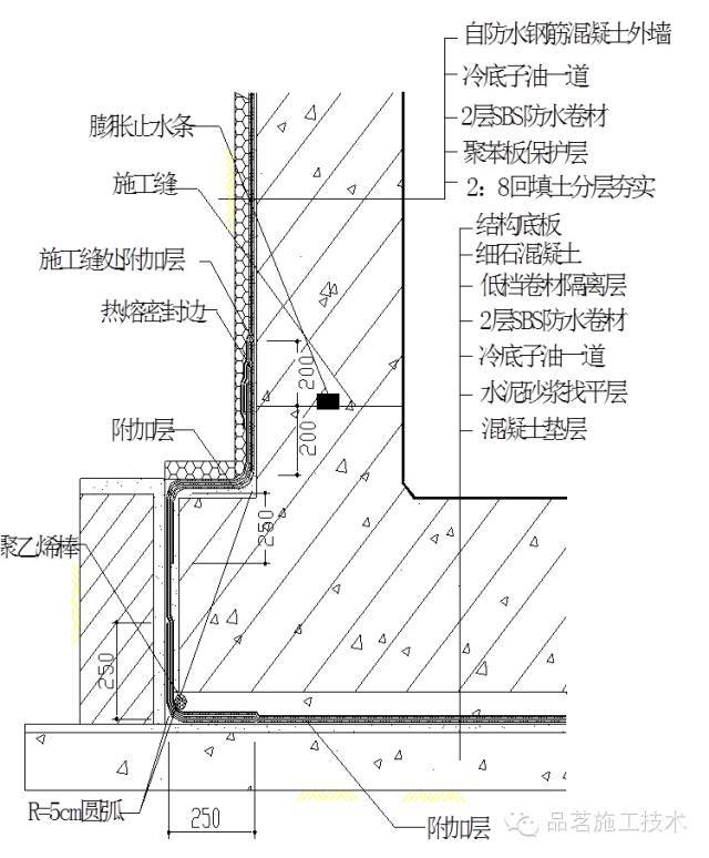 防水工程—30个特殊部位的细部构造（史上最全）_2