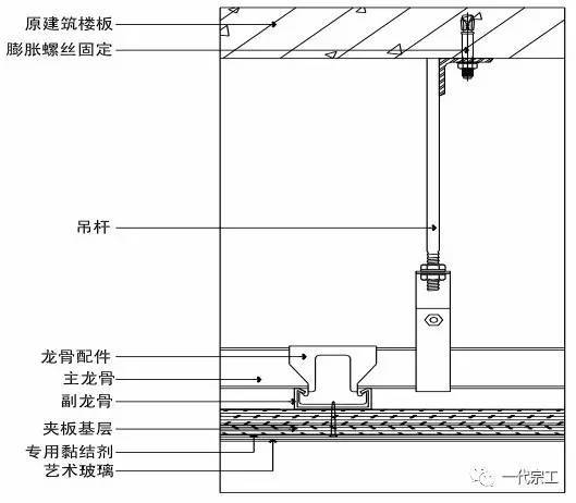 全套装饰工程施工工艺标准，请学习！_37