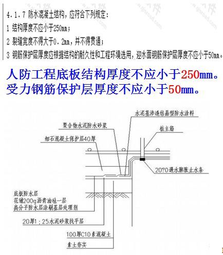 结合规范，图文详解人防工程质量监督常见问题与防治！_16