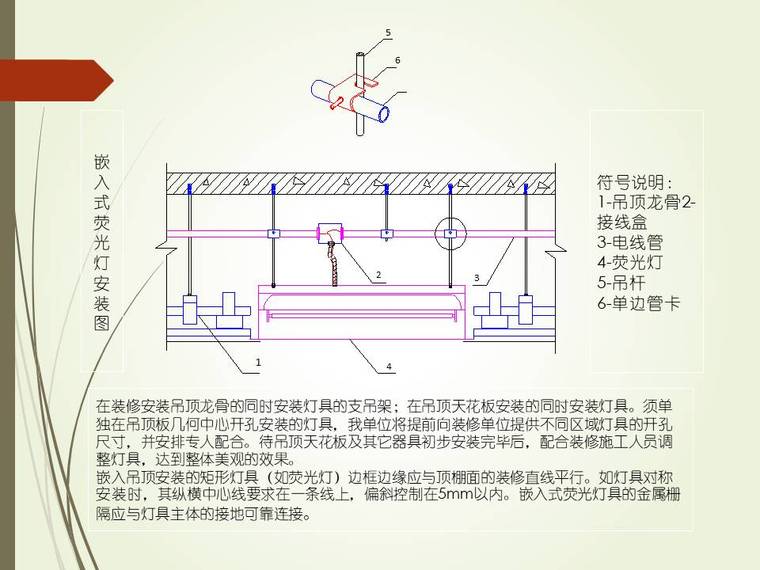 某大型企业建筑电气安装培训资料-嵌入式灯光安装