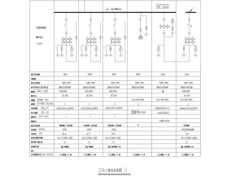 深圳超高层办公大楼电气施工图-配电系统图