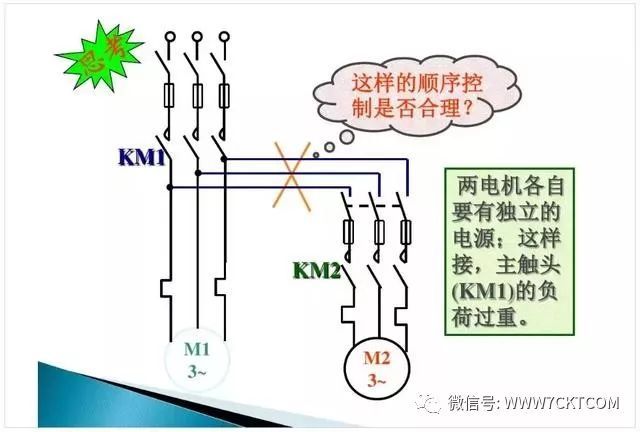 工业电气设计|52张PPT详解电动机常见启动控制回路_21