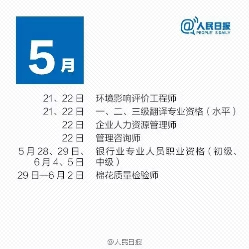 人民日报发布重要消息！5-12月职业考试时间表！-2.jpg