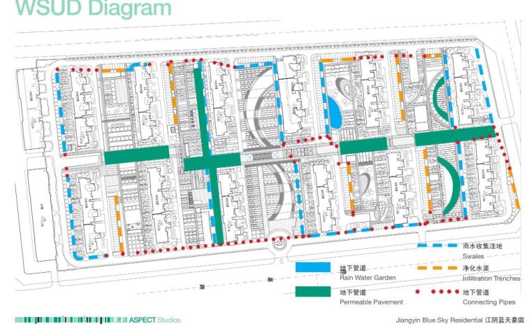 [江苏]江阴蓝天豪庭景观概念设计文本（PDF+41页）-生态雨水收集