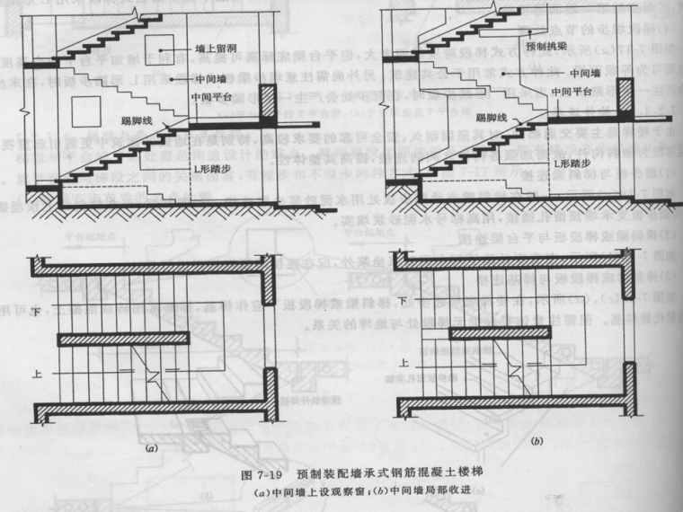 预制装配式钢筋混凝土楼梯构造（PPT，45页）_3