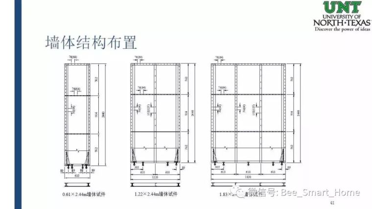 《北美冷弯薄壁钢剪力墙体系抗震设计方法》_41