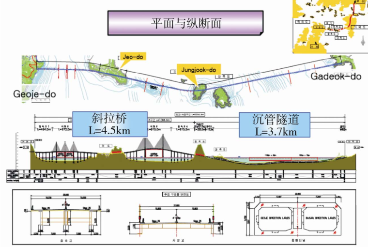 [国外]沉管隧道的设计与施工（PDF，23页）-平面与纵断面