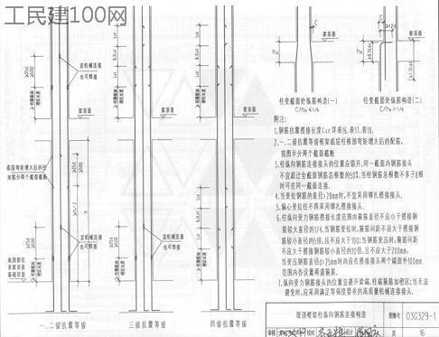 教你学看钢筋图纸的巧妙方法_20