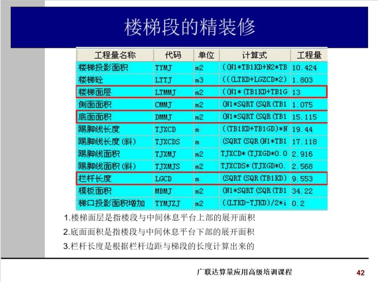 广联达应用教程算量应用培训(图形钢筋)-6、楼梯段的精装修