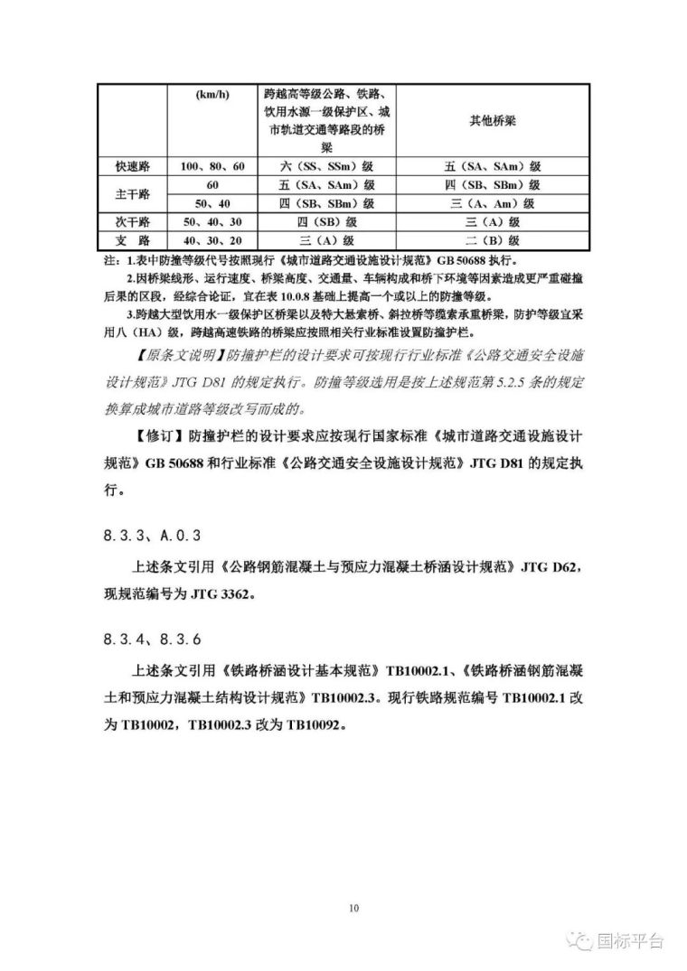 吸取万州“10.28”公交车坠江事件教训，《城市桥梁设计规范（CJJ_10