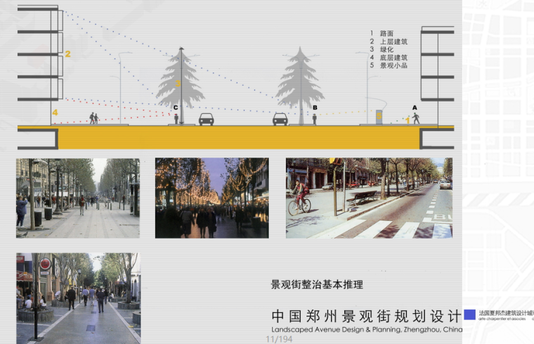 [河南]城市道路景观规划设计（绿色生态，理想城）C-2 街道整治