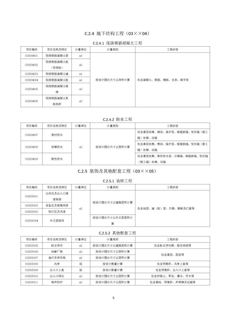 住建部发布“工程总承包计价计量规范”，计价扯皮不再愁！_70