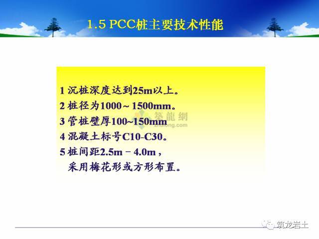 地基处理有哪些新技术？_13