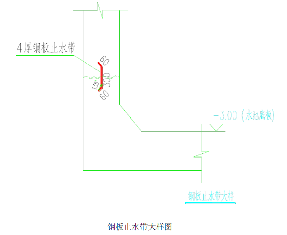 某有限公司消防水池及泵房施工方案32页_3