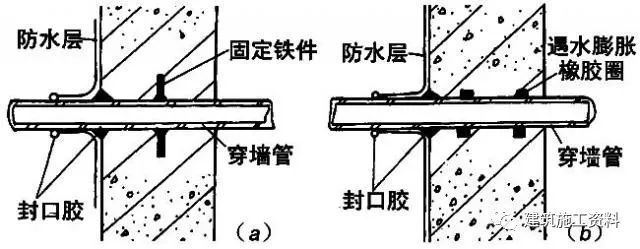 最详细的地下室防水工程施工做法_5