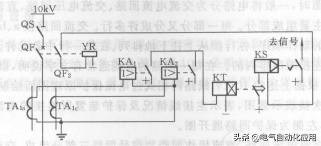 电力基础知识科普，国家电网怎么工作的？如何将电力传进千家万户