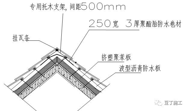 干货收藏！瓦屋面施工工艺_52