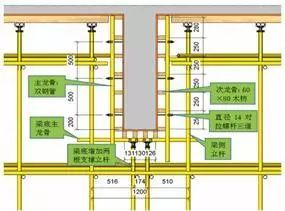 案例赏析 | 长沙市中南大学新校区体育馆含游泳馆项目_3