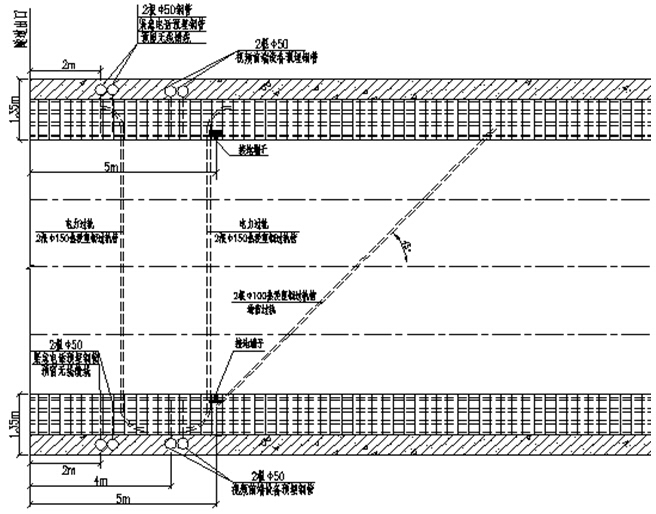 项目工时统计表资料下载-铁路项目隧道工程隧道过轨管施工技术交底