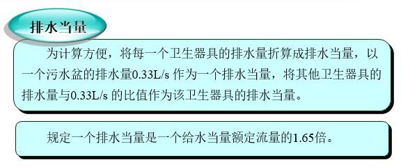 建筑物内部排水系统设计_4