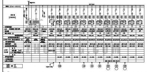 电力系统图设计资料下载-燃气电站电力系统图