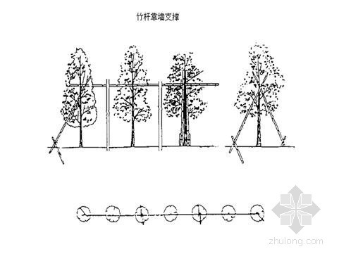 小流域治理施工图资料下载-重庆某小流域水土保持综合治理项目施工组织设计