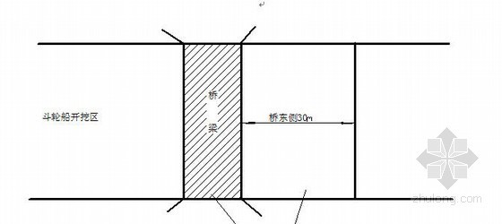 河道设备清淤方案资料下载-[浙江]某古运河挖泥船清淤组织设计