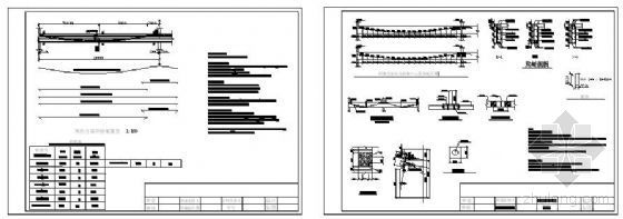 预应力箱梁桥课程设计资料下载-[学士] 《预应力混凝土结构》课程设计