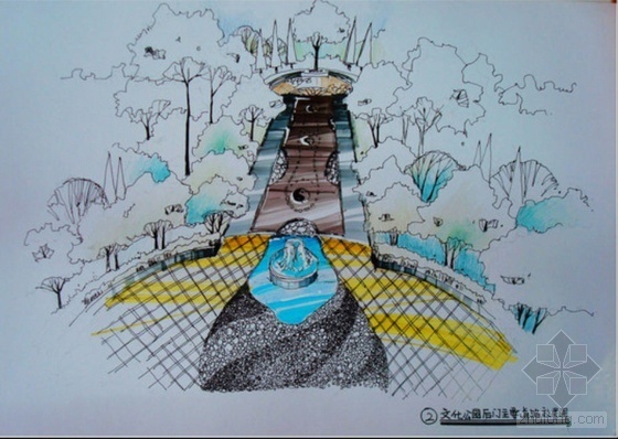 中医文化建筑景观设计资料下载-某文化公园景观设计手绘