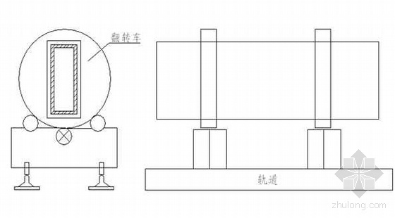 数控火焰切割资料下载-北京某文化体育中心钢结构制作方案（附图）