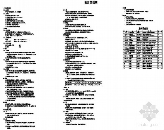 某酒店空调平面图- 