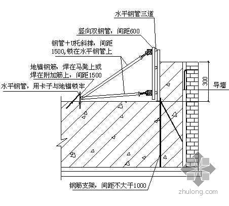 陕西房建施工组织设计资料下载-陕西某酒店施工组织设计